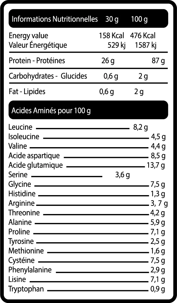 100_Casein_Micellaire composition