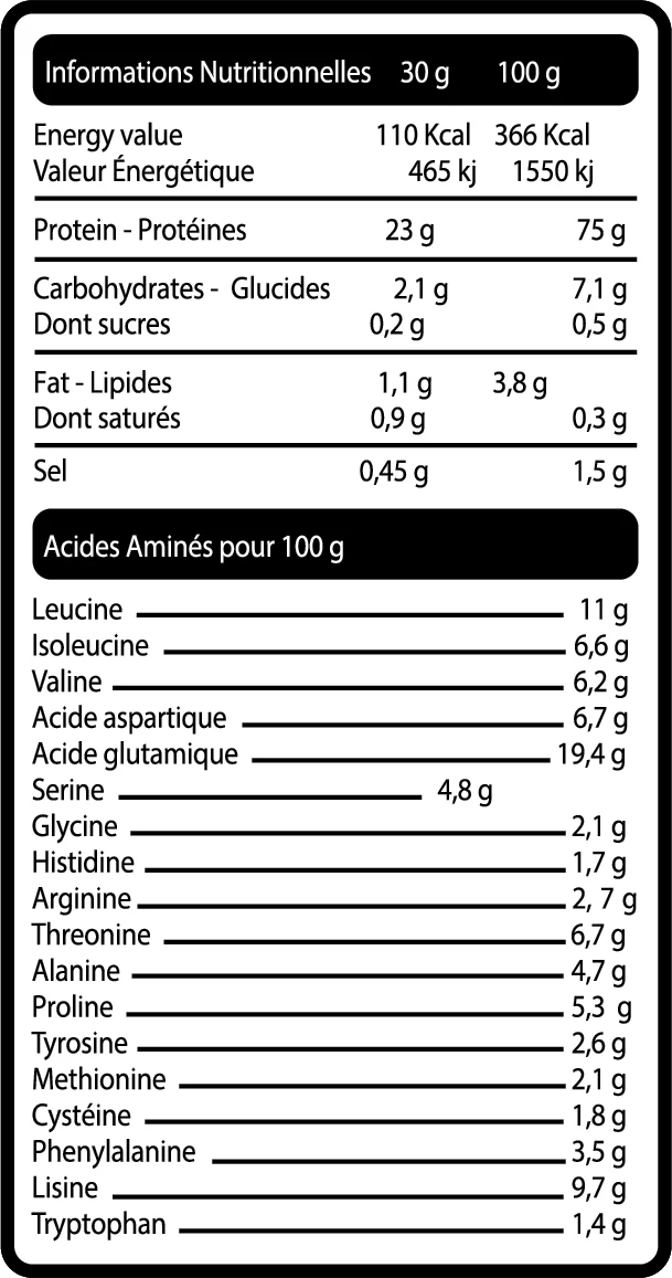 100_Protein_Vegan composition