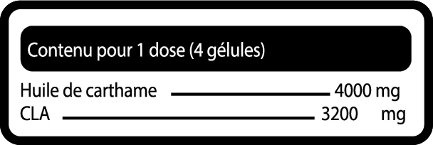 Composition CLA_Acide_Linoleique coretech nutrition